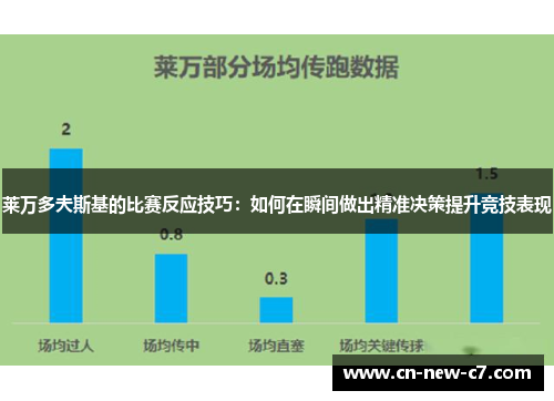 莱万多夫斯基的比赛反应技巧:如何在瞬间做出精准决策提升竞技表现 莱万多夫斯基的比赛反应技巧:如何在瞬间做出精准决策提升竞技表现