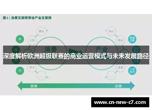 深度解析欧洲超级联赛的商业运营模式与未来发展路径 深度解析欧洲超级联赛的商业运营模式与未来发展路径