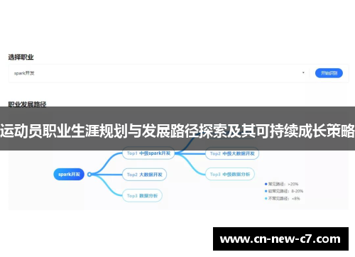 运动员职业生涯规划与发展路径探索及其可持续成长策略 运动员职业生涯规划与发展路径探索及其可持续成长策略