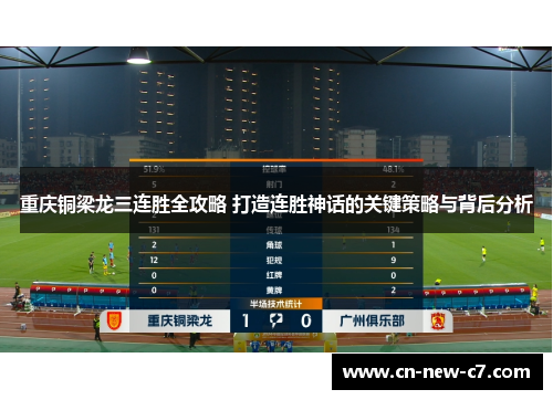重庆铜梁龙三连胜全攻略 打造连胜神话的关键策略与背后分析 重庆铜梁龙三连胜全攻略 打造连胜神话的关键策略与背后分析