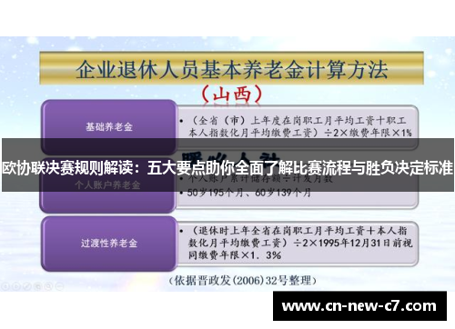 欧协联决赛规则解读：五大要点助你全面了解比赛流程与胜负决定标准