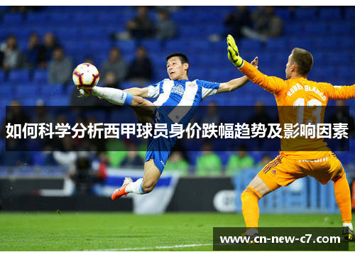 如何科学分析西甲球员身价跌幅趋势及影响因素