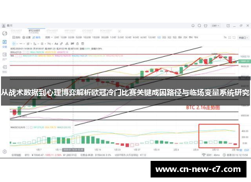 从战术数据到心理博弈解析欧冠冷门比赛关键成因路径与临场变量系统研究 从战术数据到心理博弈解析欧冠冷门比赛关键成因路径与临场变量系统研究