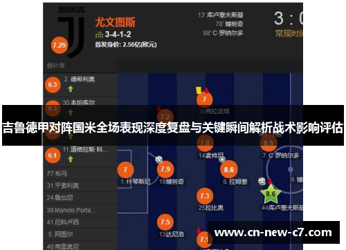 吉鲁德甲对阵国米全场表现深度复盘与关键瞬间解析战术影响评估 吉鲁德甲对阵国米全场表现深度复盘与关键瞬间解析战术影响评估