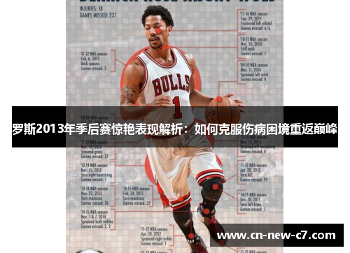 罗斯2013年季后赛惊艳表现解析:如何克服伤病困境重返巅峰 罗斯2013年季后赛惊艳表现解析:如何克服伤病困境重返巅峰
