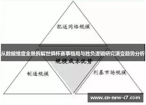 从数据维度全景拆解世俱杯赛事格局与胜负逻辑研究演变趋势分析 从数据维度全景拆解世俱杯赛事格局与胜负逻辑研究演变趋势分析